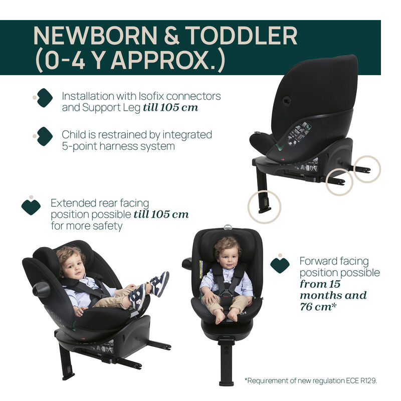 Everone I-Size Black Car Seat image number 3